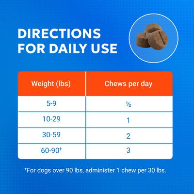 Show full view: Nutramax Cosequin Joint Health with Multifunctional Support Soft Chews Supplement for Dogs, 90 count slide 10 of 12