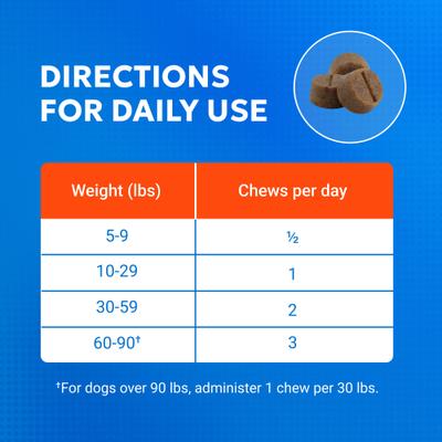 Show full view: Nutramax Cosequin Joint Health with Multifunctional Support Soft Chews Supplement for Dogs, 90 count slide 10 of 13