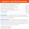 Show in main carousel: Nutramax Cosequin Joint Health with Multifunctional Support Soft Chews Supplement for Dogs, 90 count slide 9 of 12