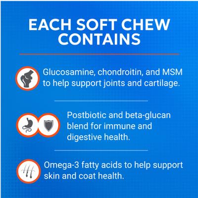 Show full view: Nutramax Cosequin Joint Health with Multifunctional Support Soft Chews Supplement for Dogs, 90 count slide 4 of 13