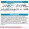 Show in main carousel: Royal Canin Veterinary Diet Skintopic Medium & Large Adult Dry Dog Food, 1.5-lb bag slide 8 of 12