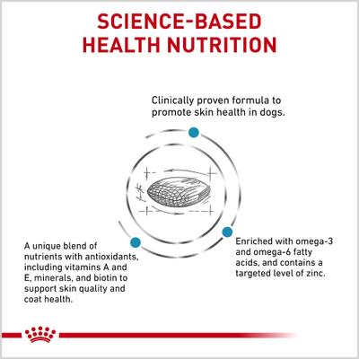 Show full view: Royal Canin Veterinary Diet Skintopic Medium & Large Adult Dry Dog Food, 1.5-lb bag slide 4 of 12