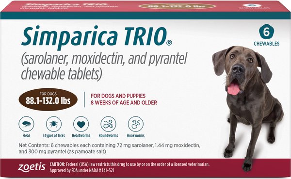 Do I Need A Prescription For Simparica Trio