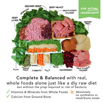 Show full view: Simple Food Project Beef & Salmon Recipe Freeze-Dried Dog Food, 1.5-lb box slide 5 of 9