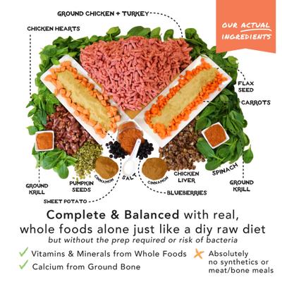 Show full view: Simple Food Project Chicken & Turkey Recipe Freeze-Dried Dog Food, 6-lb box slide 5 of 9