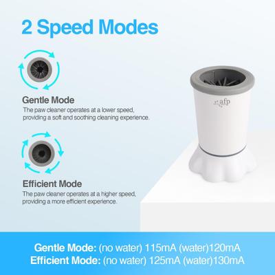 Show full view: allforpaws Pet Salon Automatic Dog Paw Cleaner slide 2 of 9