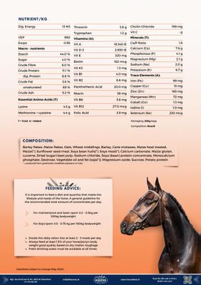 Show full view: HAVENS Power Plus with Electrolytes Horse Feed, 44-lb bag slide 7 of 8