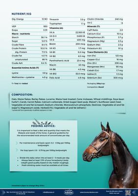 Show full view: HAVENS The Green Vet Herbal Muesli Horse Feed, 44-lb bag slide 7 of 7