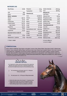 Show full view: HAVENS Performance 14 Horse Feed, 44-lb bag slide 6 of 7