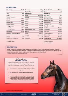 Show full view: HAVENS DRAVERSBROK Horse Feed, 44-lb bag slide 7 of 7