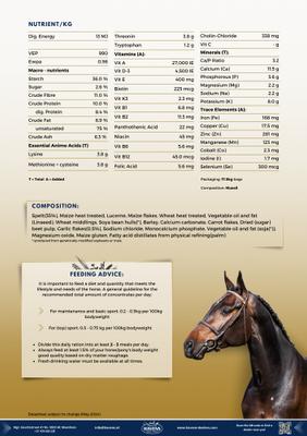 Show full view: HAVENS Natural Balance Horse Feed, 38.5-lb bag slide 7 of 7