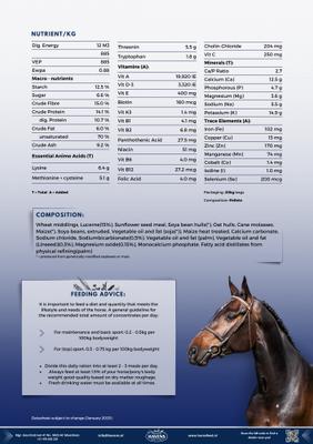 Show full view: HAVENS GASTRO+ Horse Feed, 44-lb bag slide 9 of 9