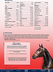 HAVENS Sport Muesli Horse Feed, 44-lb bag slide 2 of 7