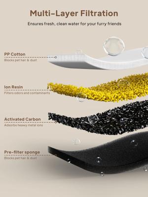 Show full view: Voluas Wireless Stainless Steel Cat Water Fountain, 3.2-liter slide 3 of 10