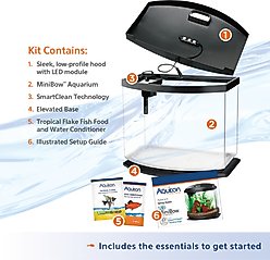 Aqueon LED MiniBow SmartClean Fish Aquarium Kit, Black, 5-gal slide 2 of 8