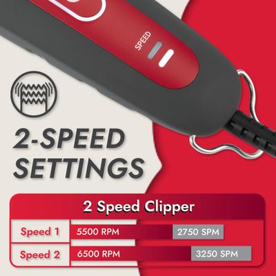 Show full view: KONG 2-Speed Stainless Steel Dog Grooming Clipper Kit slide 2 of 8
