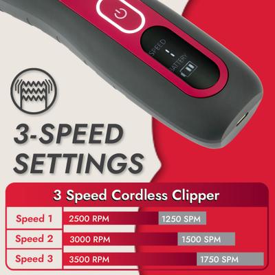 Show full view: KONG 3-Speed Cordless-Corded Dog Grooming Clipper Kit slide 2 of 8