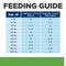Show in main carousel: Hill's Prescription Diet Metabolic Weight Management Vegetable & Beef Stew Canned Dog Food, 12.5-oz, case of 12, bundle of 2 slide 9 of 14