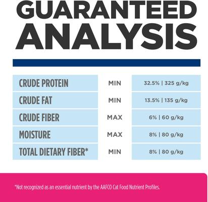 Show full view: Hill's Prescription Diet Gastrointestinal Biome Stress Digestive/Fiber Care with Chicken Dry Cat Food, 4-lb bag slide 9 of 12