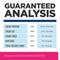 Show in main carousel: Hill's Prescription Diet Gastrointestinal Biome Stress Digestive/Fiber Care with Chicken Dry Cat Food, 8.5-lb bag slide 10 of 13