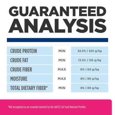 Show full view: Hill's Prescription Diet Gastrointestinal Biome Stress Digestive/Fiber Care with Chicken Dry Cat Food, 8.5-lb bag slide 10 of 13