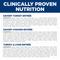 Show in main carousel: Hill's Science Diet Adult Savory Entree Variety Pack Wet Cat Food, 5.5-oz can, case of 12 slide 6 of 12