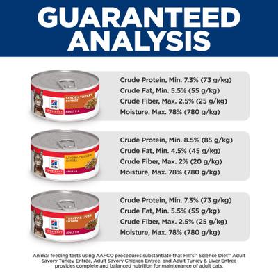 Show full view: Hill's Science Diet Adult Savory Entree Variety Pack Wet Cat Food, 5.5-oz can, case of 12 slide 8 of 12