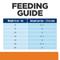 Show in main carousel: Hill's Prescription Diet c/d Multicare Urinary Care Chicken & Vegetable Stew Wet Cat Food, 2.9-oz, case of 24 slide 9 of 12