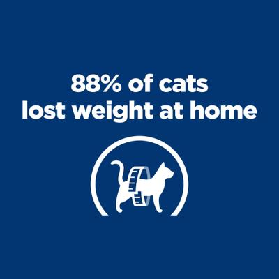 Show full view: Hill's Prescription Diet Metabolic Chicken Flavor Dry Cat Food, 17.6-lb bag slide 4 of 14