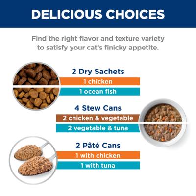 Show full view: Hill's Prescription Diet k/d Kidney Care Starter Kit Variety Pack Cat Food, 5.25-oz bag slide 3 of 11