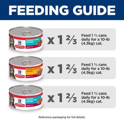 Show full view: Hill's Science Diet Adult Tender Dinner Variety Pack Wet Cat Food, 5.5-oz can, case of 12 slide 8 of 13