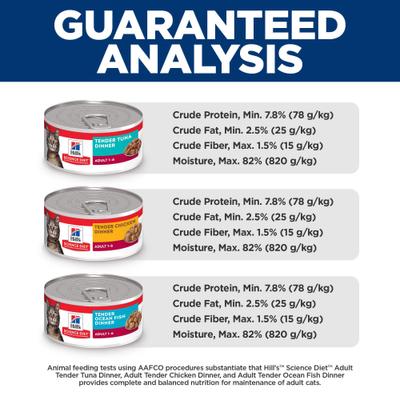 Show full view: Hill's Science Diet Adult Tender Dinner Variety Pack Wet Cat Food, 5.5-oz can, case of 12 slide 9 of 13