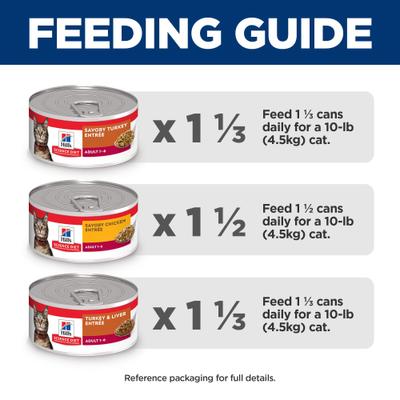 Show full view: Hill's Science Diet Adult Savory Entree Variety Pack Wet Cat Food, 5.5-oz can, case of 12 slide 7 of 12