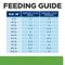 Show in main carousel: Hill's Prescription Diet Metabolic Weight Management Vegetable & Chicken Stew Wet Dog Food, 12.5-oz can, case of 12 slide 8 of 12
