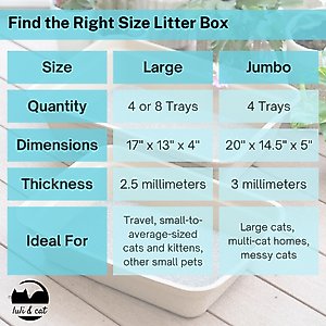 Luli & Cat Disposable Litter Boxes, Brown, Large, 8 count