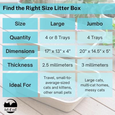 Show full view: Luli & Cat Disposable Litter Boxes, Brown, Large, 4 count slide 7 of 9