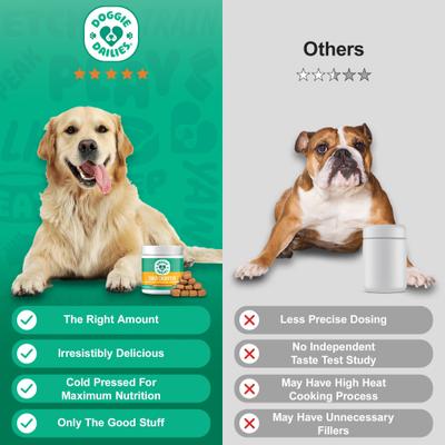 Show full view: Doggie Dailies Cognitive Puppy Chews Vitamins with DHA, Selenium, Organic Ashwagandha & Antioxidants to Support Brain Health, Nervous System Function & Promote Calmness, 120 count slide 8 of 11