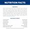 Show in main carousel: Hill's Science Diet Adult Salmon & Brown Rice Recipe Dry Dog Food, 33-lb bag slide 7 of 12