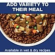 Show in main carousel: Hill's Science Diet Adult Small Breed & Mini Breed Chicken Meal & Rice Recipe Dry Dog Food, 4.5-lb bag slide 10 of 13