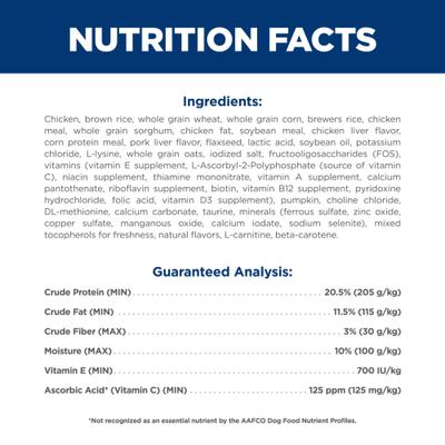 Show full view: Hill's Science Diet Adult Small Breed & Mini Breed Chicken Meal & Rice Recipe Dry Dog Food, 15.5-lb bag slide 7 of 13