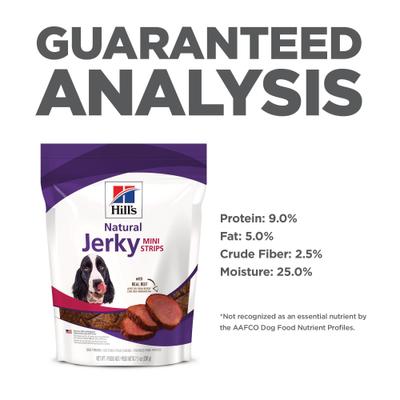 Show full view: Hill's Natural Jerky Mini-Strips with Real Beef Dog Treats, 7.1-oz bag slide 9 of 13
