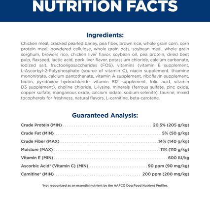 Hill's Science Diet Adult Light Weight Management Small Breed & Mini Breed with Chicken Meal & Barley Dry Dog Food