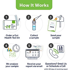 AnimalBiome Gut Health Test for Cats