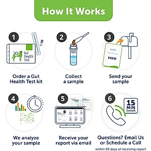 AnimalBiome Gut Health Test for Dogs