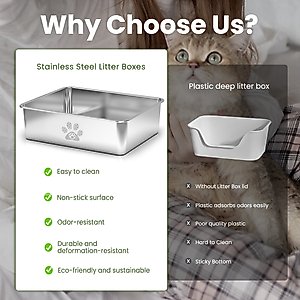 Ptlom Paw Print High Sided Cat Litter Box, X-Large