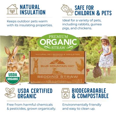 Show full view: Blue Mountain Hay Organic Straw Small Pet Bedding, 5-lb slide 4 of 5