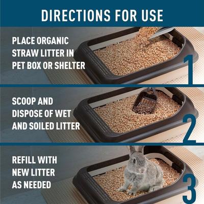 Show full view: Blue Mountain Hay Organic Wheat Straw Small Pet Litter, 20-lb slide 3 of 7