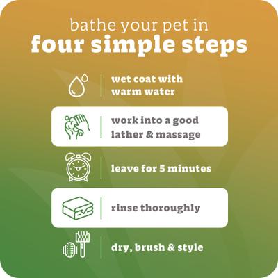 Show full view: Espree Aloe Vera Flea & Tick Dog Shampoo, 1-gal bottle slide 5 of 5