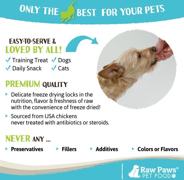 Zesty Paws Freeze-Dried, Raw Human Grade & Free Range Chicken Dogs & Cat Treats