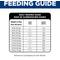 Show in main carousel: Hill's Science Diet Adult 1-5 Large Breed Chicken & Brown Rice Recipe No Corn, Wheat or Soy Dry Dog Food, 30-lb bag slide 9 of 11